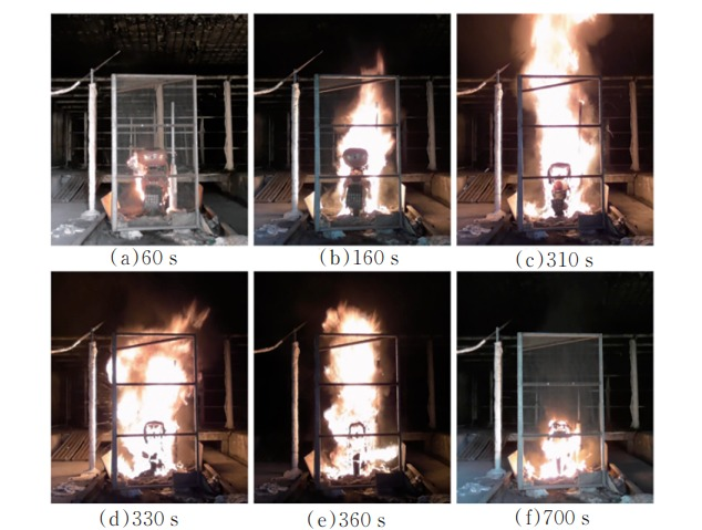 三元锂电池电动自行车火灾燃烧特性研究