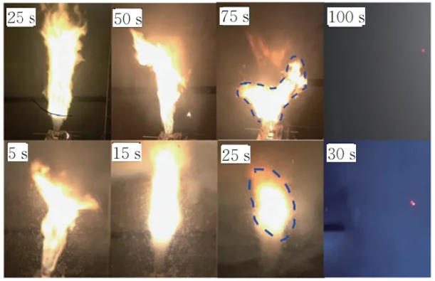气凝胶灭火剂抑制锂离子储能电池热失控特性研究