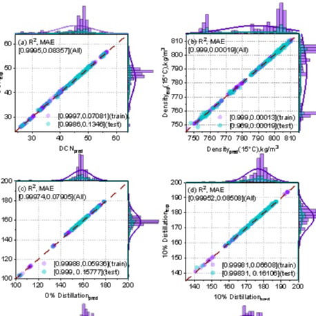 北京点石高科热岛 & 定容弹科研设备助力航空燃料燃烧特性的研究